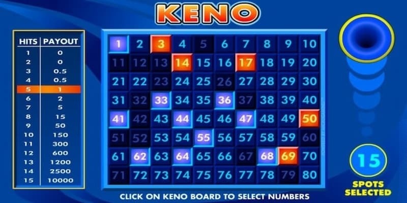 cách chơi xổ số keno cách chơi xổ số keno